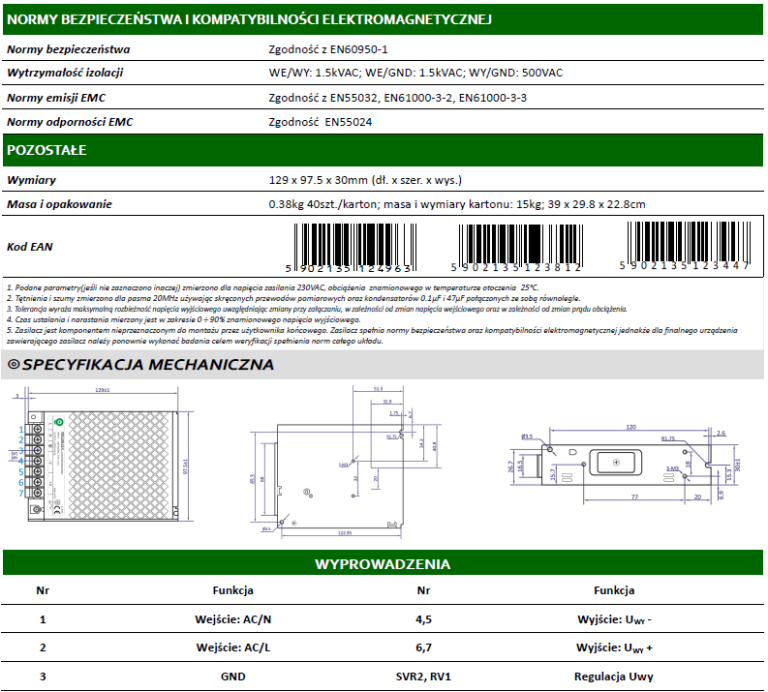 POS 100W 24V Netzteil