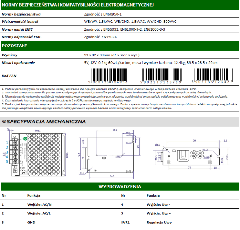 POS 50W 24V Netzteil